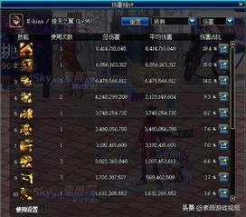 dnf漫游技能介绍视频,畅游虚拟世界的自由侠客